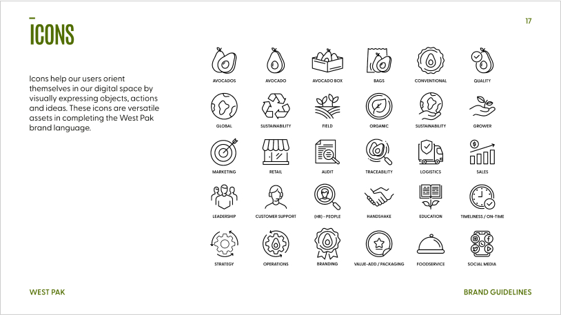 West Pak Avocado identity guidelines